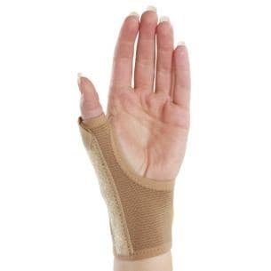 Elastic Thumb Spica 