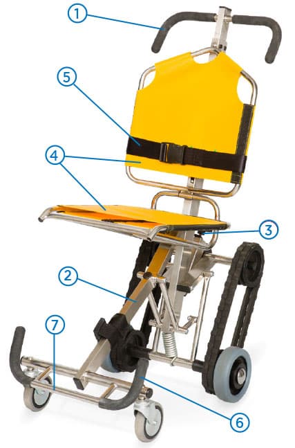 700H Emergency Evacuation Chair – Max Weight 159KG