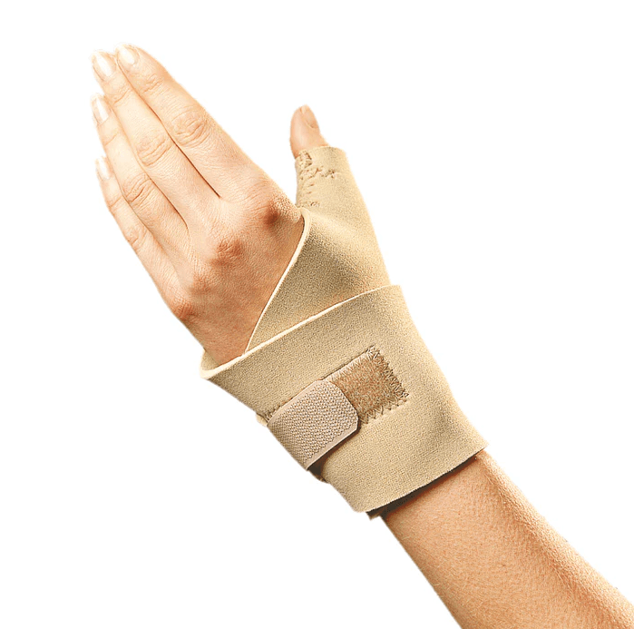 Wrist Thumb Wrap