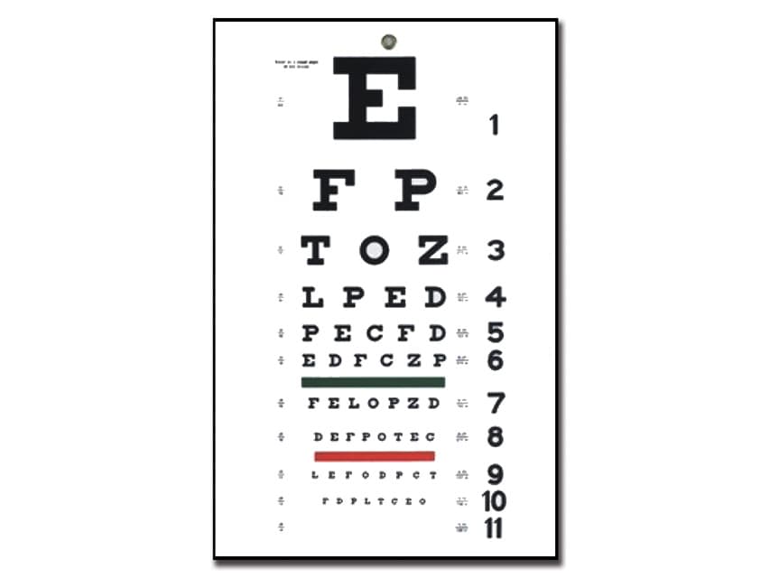 Traditional Snellen Optometric Chart 6m 28cmx56cm