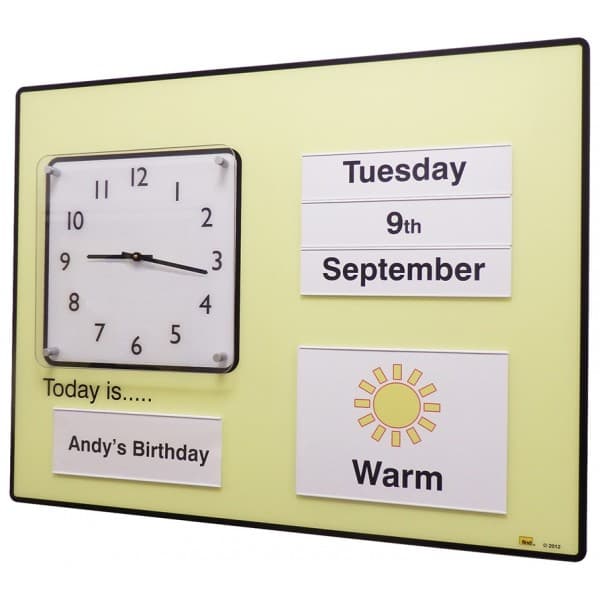 Communal Orientation Board