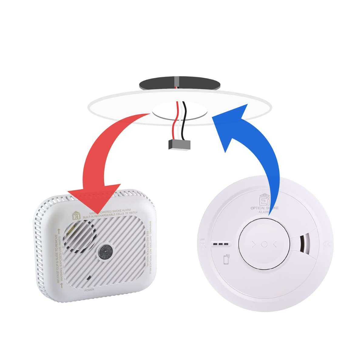 *Smoke Alarm Replacement Kit for Ei156 EI156TL, EI156TLH