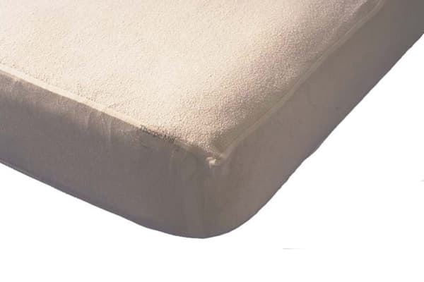 Towelling Fitted Mattress Protector - Single Bed